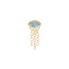 Luminosity