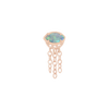 Luminosity